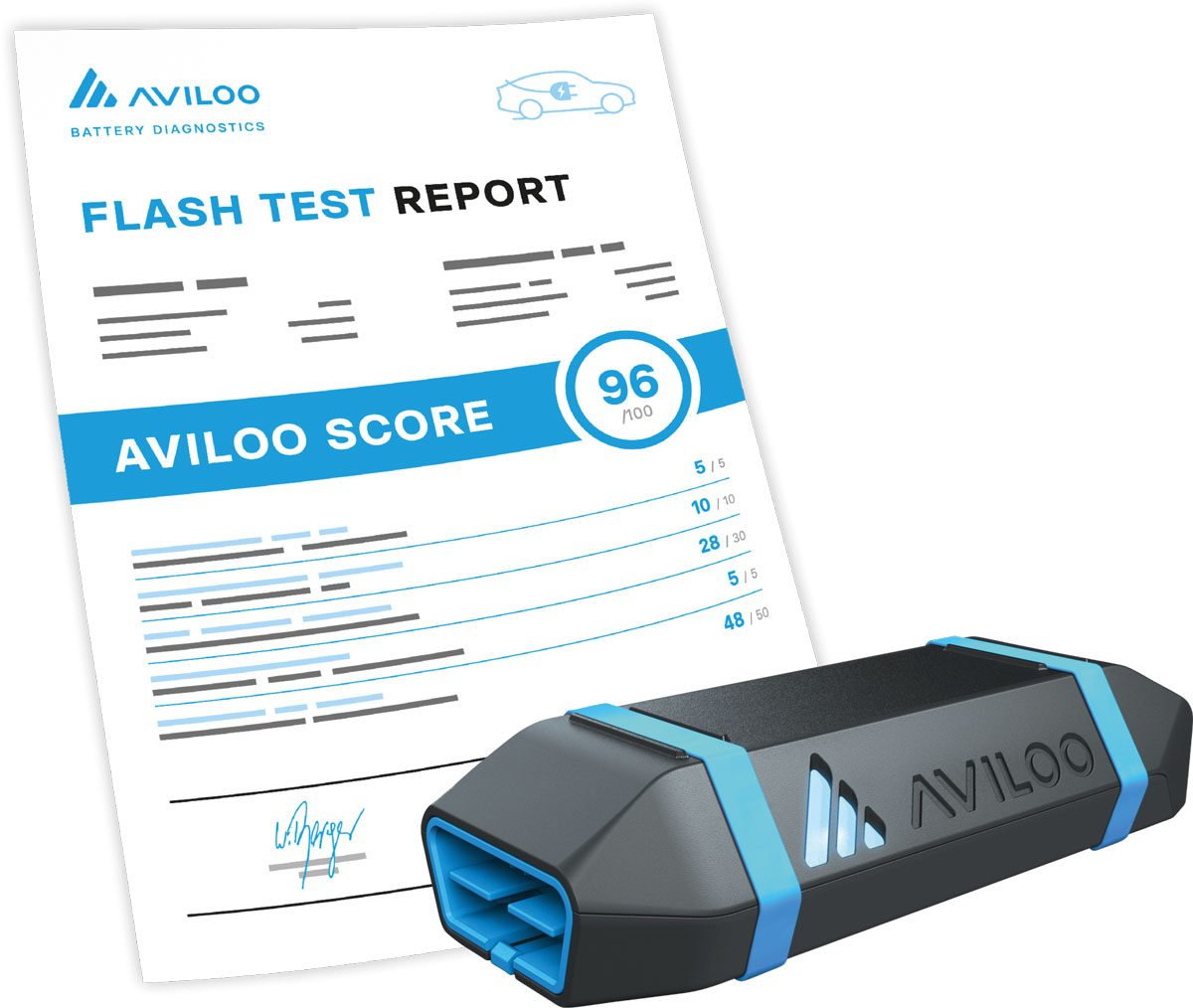 AVILOO Flash Test Report